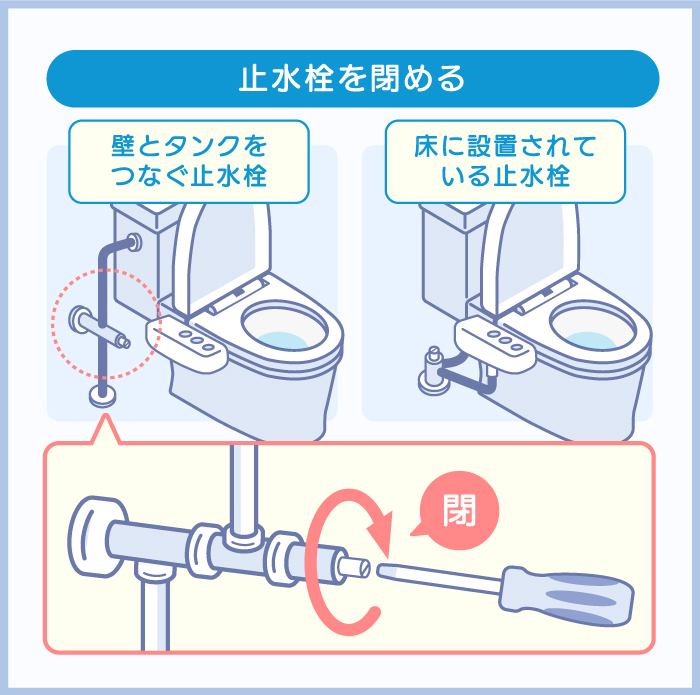 3. その他の簡易的な対処法